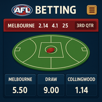 Wild Joker - AFL Betting - Australian Football League Sports Betting